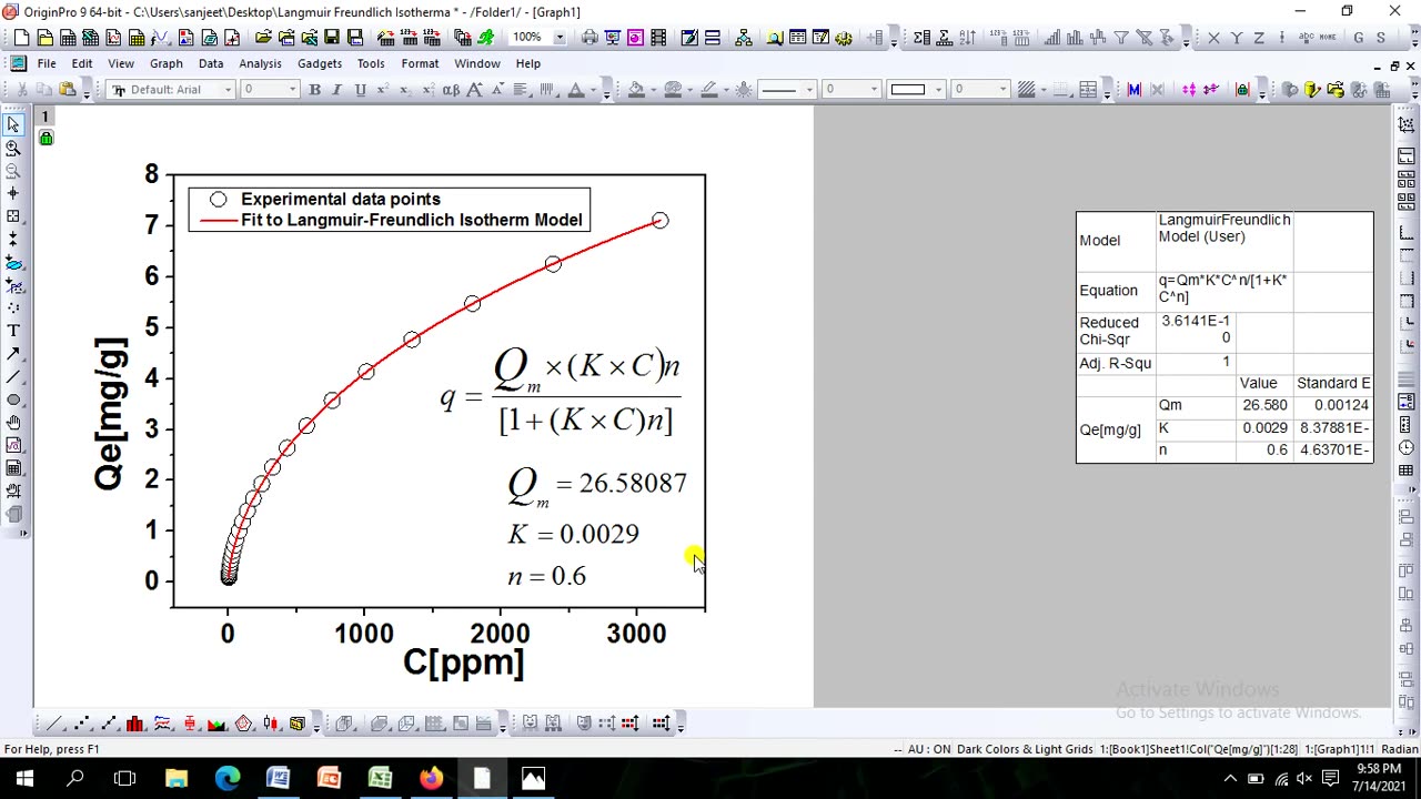 How to fit the Langmuir - Freundlich Isotherm Model on experimental data using Origin Software