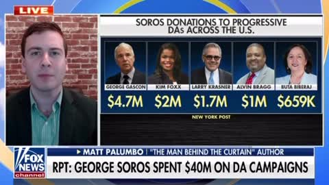 Soros Influence