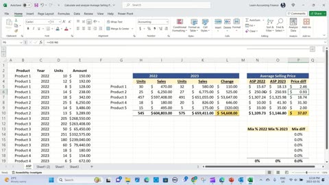 How to analyze sales and average selling price (ASP)