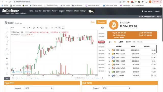 5. Local trading platforms.