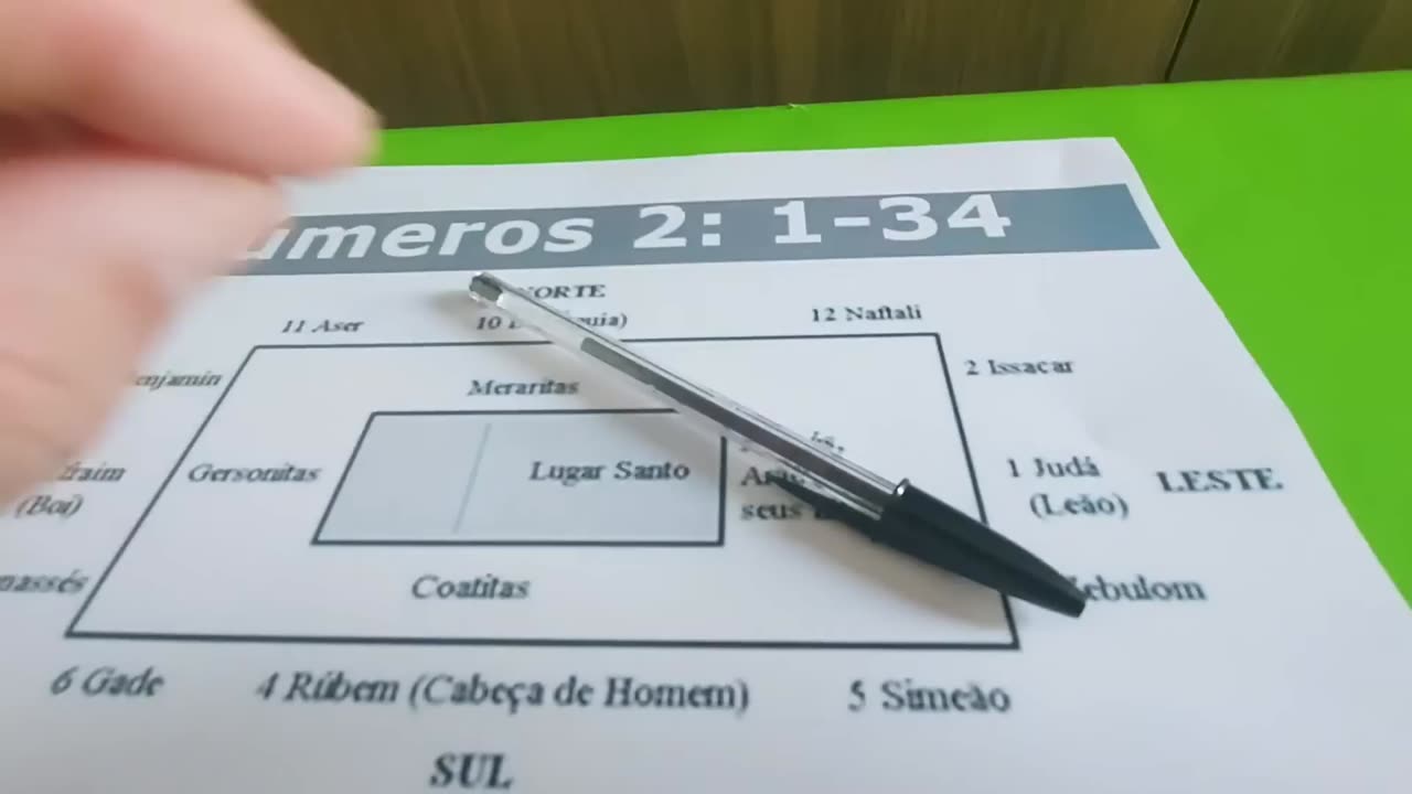 (45) O tabernáculo e o firmamento do terceiro relógio