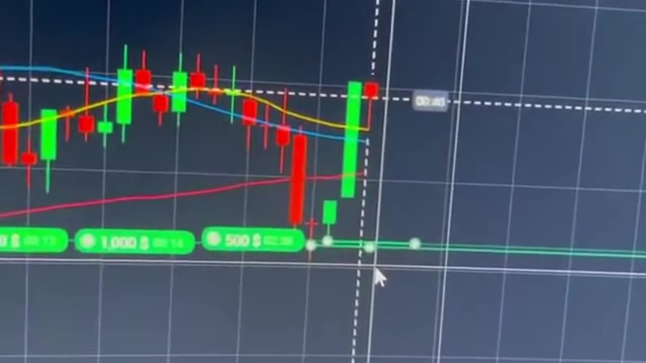 DONI SALMANAN | KING SALMANAN: Trading to Make Money