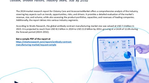 Antibody Contract Manufacturing Market Landscape