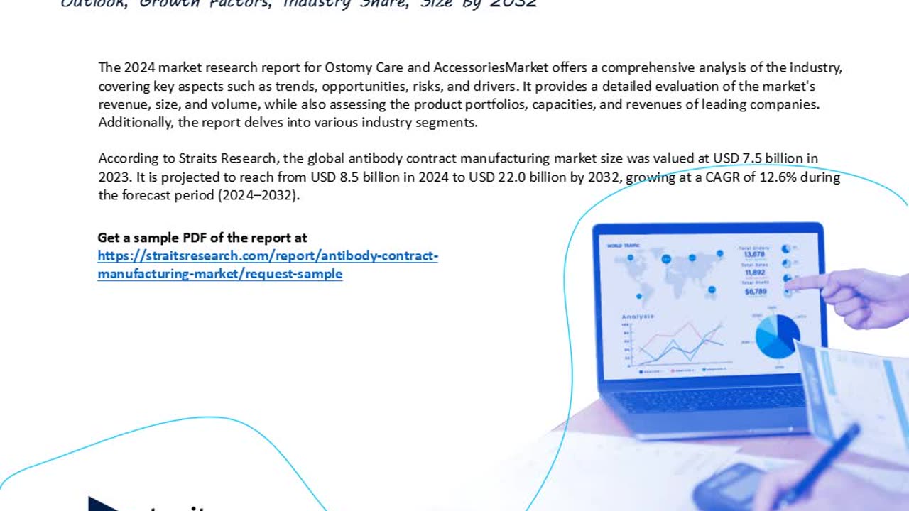 Antibody Contract Manufacturing Market Landscape