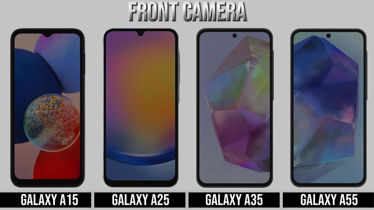 Samsung A15 vs A25 vs A35 vs A55 Ultimate Comparison