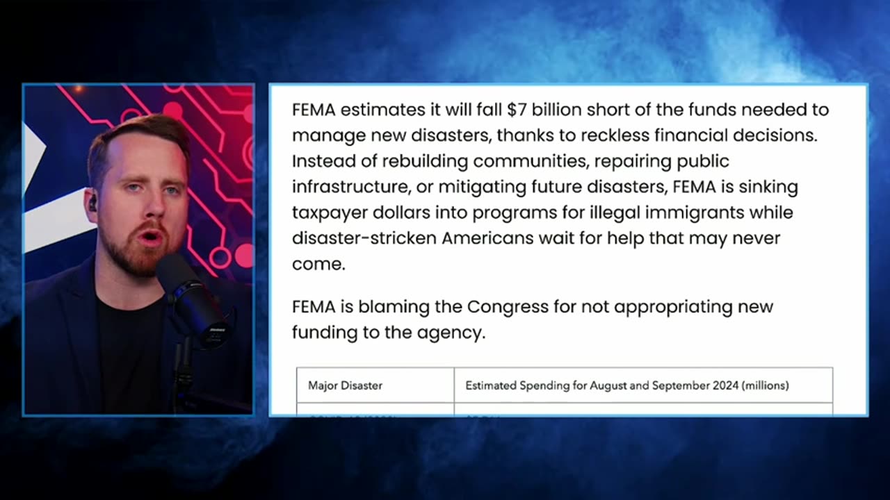 Hurricane Victims Enraged by Biden-Harris Regime's Devastating Betrayal