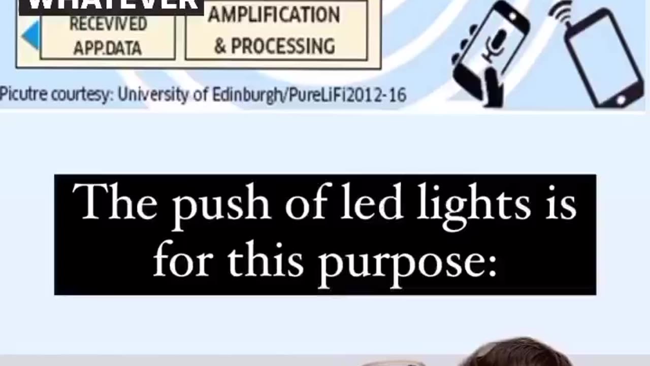 Dangers of LED and How its connected