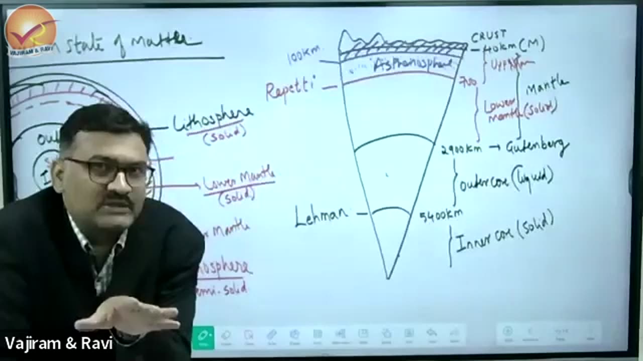 6. Geog-MR2