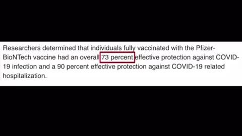 How it started - How it's going