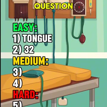 Anatomy Quiz, What's your score?