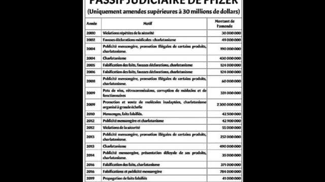 MR. BOURLA... DE VRAIS JOURNALISTES POSENT DES VRAIES QUESTIONS AUX VRAIS TUEURS EN SÉRIES !!!