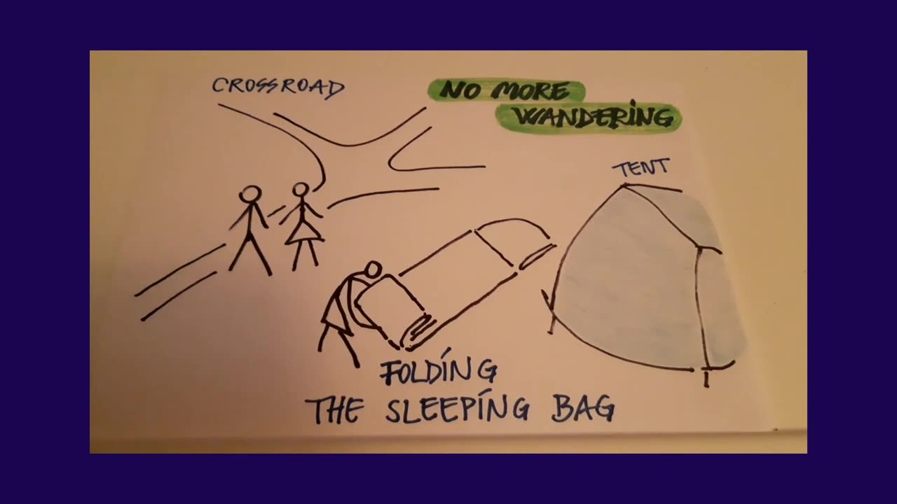 Prophetic Dream: NO MORE WANDERING | 10th-11th of December | What Does It Mean For You? | #blessing