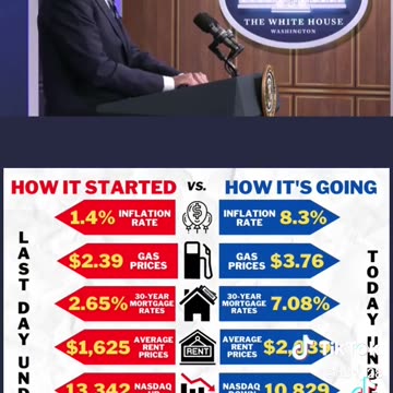 President of the United States of America