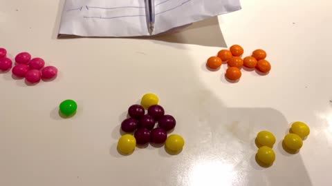 I explain the mRNA-vaccine with Skittles