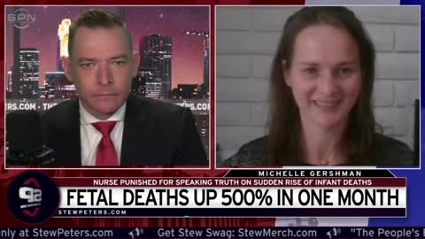 Hospital PUNISHES Whistleblower Nurse; Prenatal Nurse Blows Whistle On 500% INCREASE In Fetal Deaths