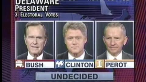 11-3-1992 - Election Night 1992 CNN Coverage