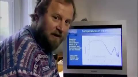 Climate Scientist's Conclusively Disproves That Man Made Climate Change is a Threat