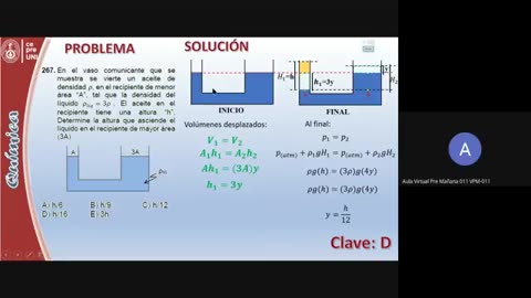 CEPRE UNI 2021 - 2 | SEMANA 10 | FÍSICA S01