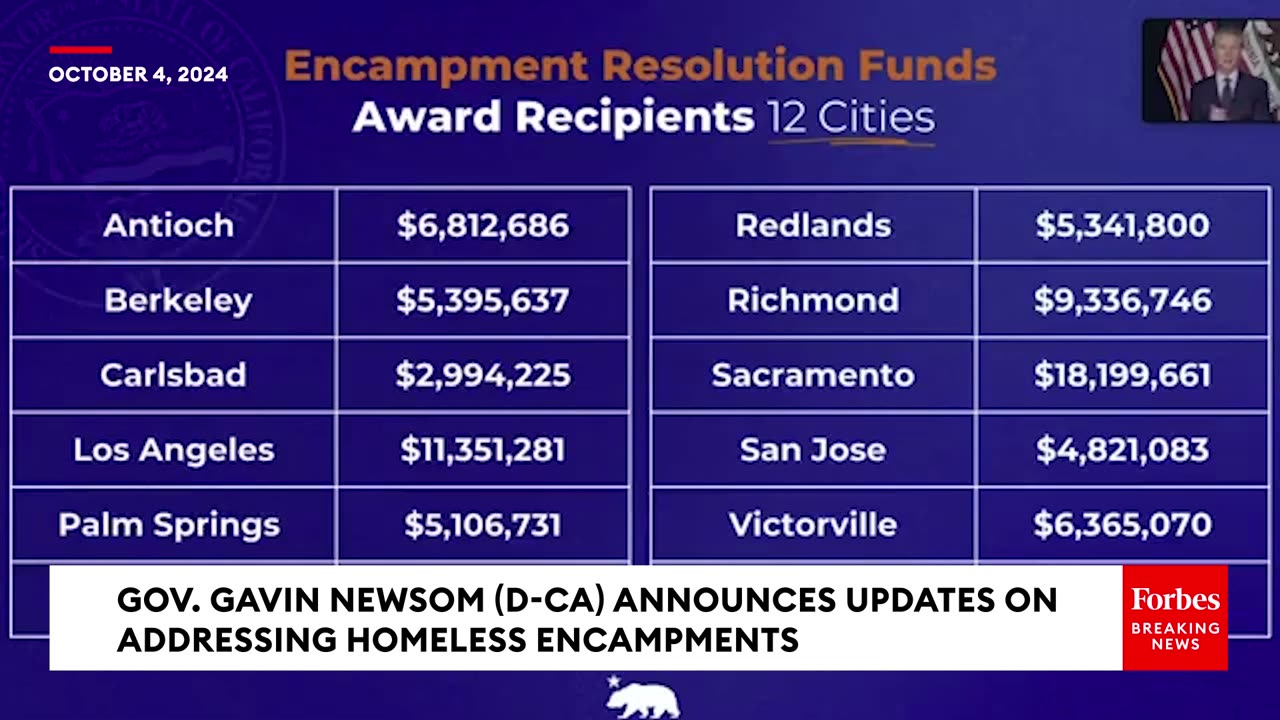 Gov. Gavin Newsom Announces Updates In Efforts To Address California Homeless Encampments