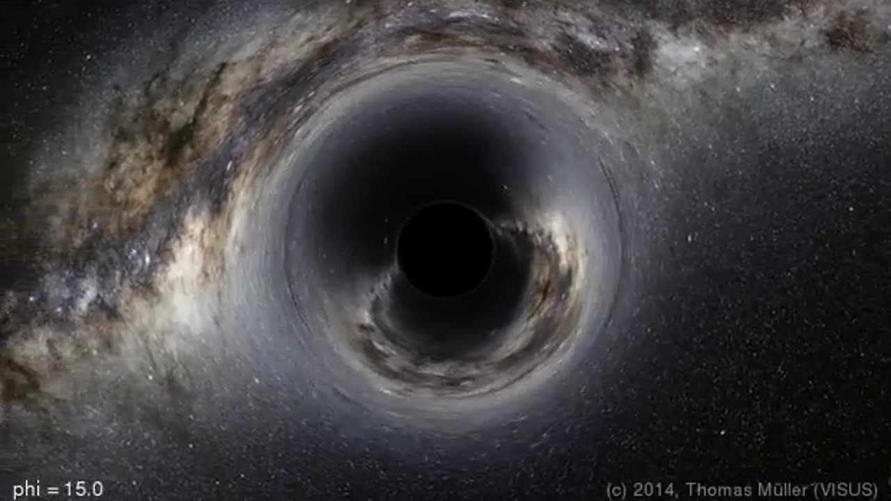 Black Hole that is revolving around Milky way galaxy