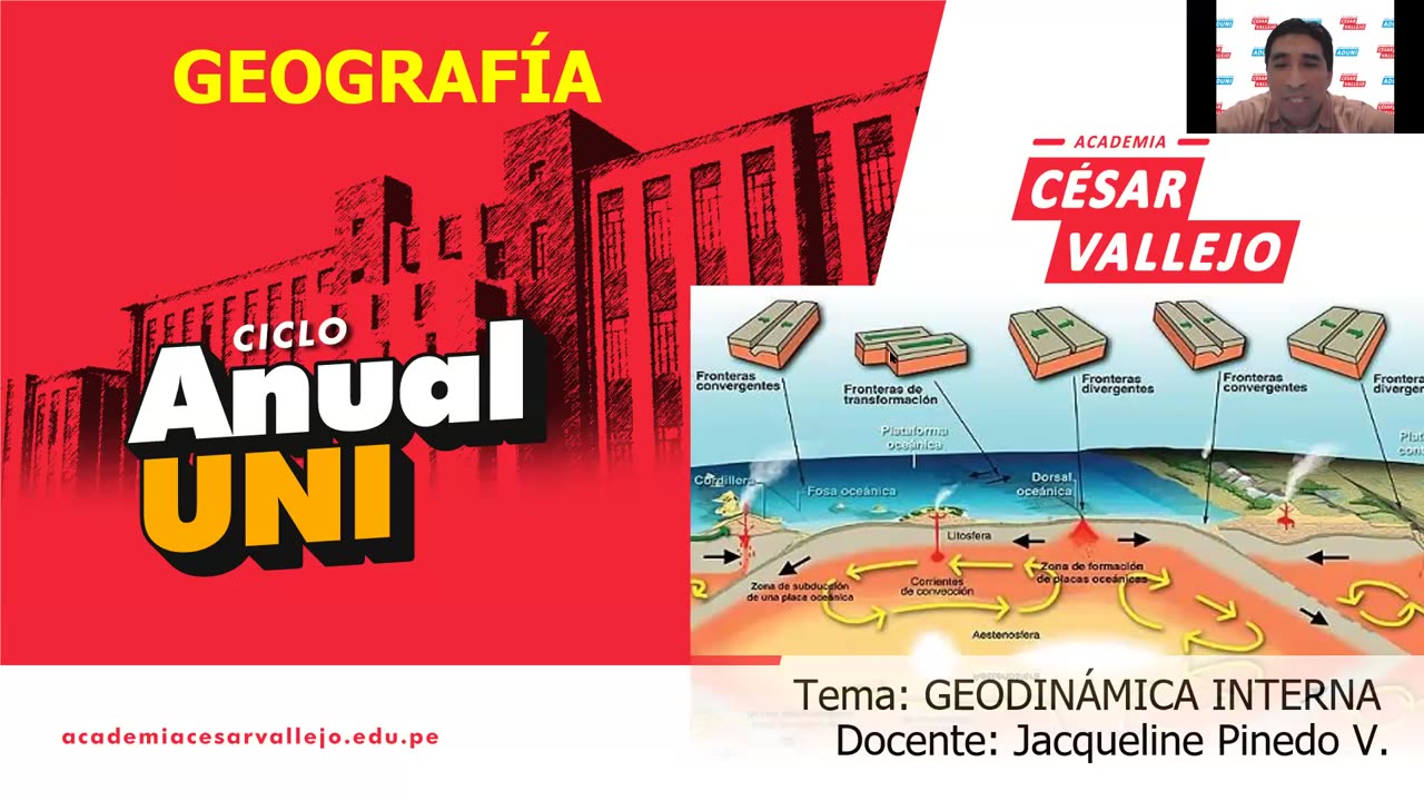 ANUAL VALLEJO 2024 | Semana 11 | Economía | Geografía | Álgebra