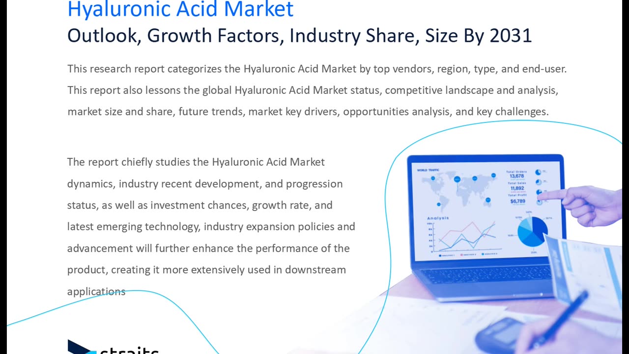 Hyaluronic Acid Market Future Trends, Developments, and Growth Opportunities