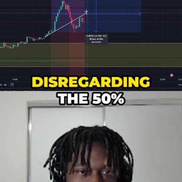 Sell Bias For EUR/USD... (London Session)