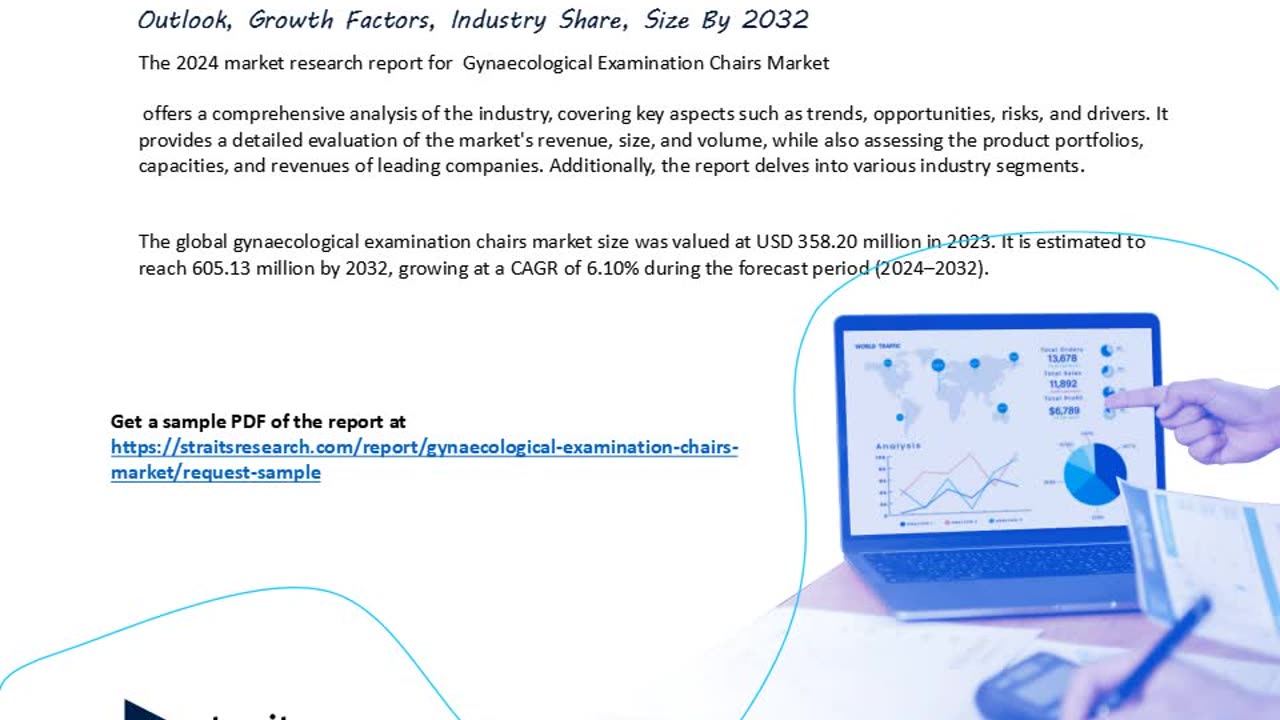 Gynaecological Examination Chairs Market Analysis & Trends Industry Growth