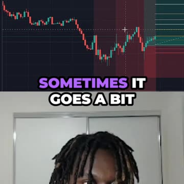 GBP/USD Previous Analysis...