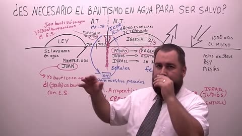 ¿Es Necesario el Bautismo en Agua Para Ser Salvo?