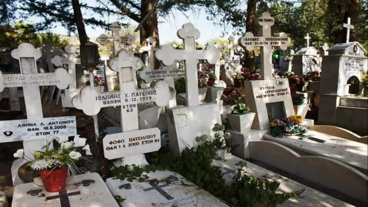 Śmierć i co dalej....