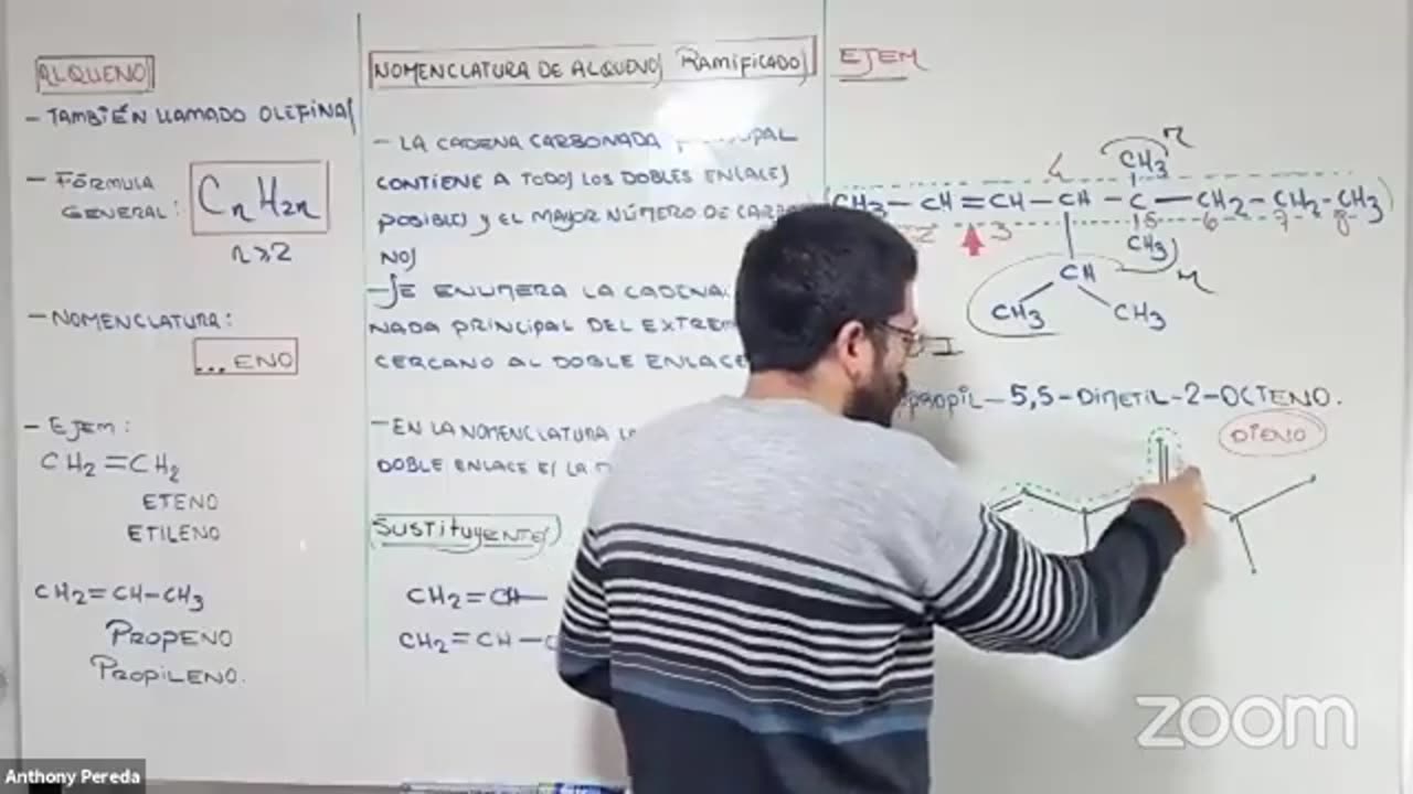 ANUAL LOGICAL UNI 2021 | SEMANA 36 | QUÍMICA