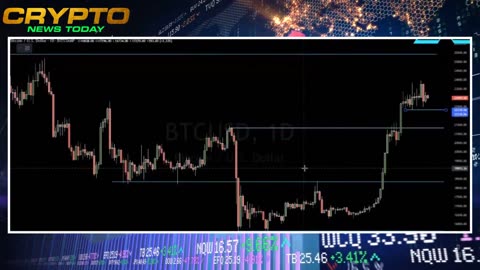 "The Fed Is About To SHOCK Crypto Investors..." - Gareth Soloway Interview