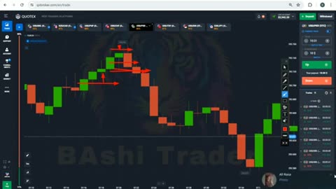 Part 7|| QUOTEX ADVANCED CANDLESTICK PATTERN STRATEGY | QUOTEX OTC MARKET STRATEGY |