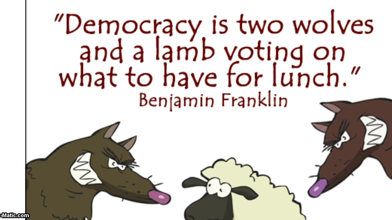 Why i do not believe in 'Democracy'