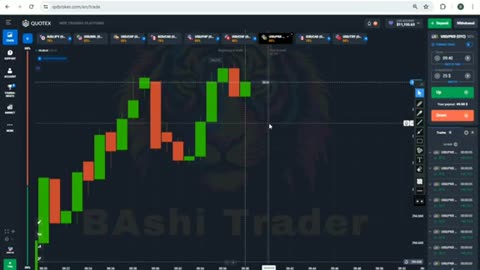 Part 5|| QUOTEX ADVANCED CANDLESTICK PATTERN STRATEGY | QUOTEX OTC MARKET STRATEGY |