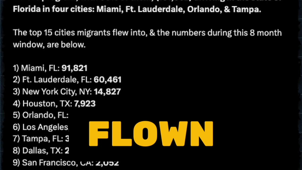 Migrants flown to 45+ U.S. Cities #BorderCrisis