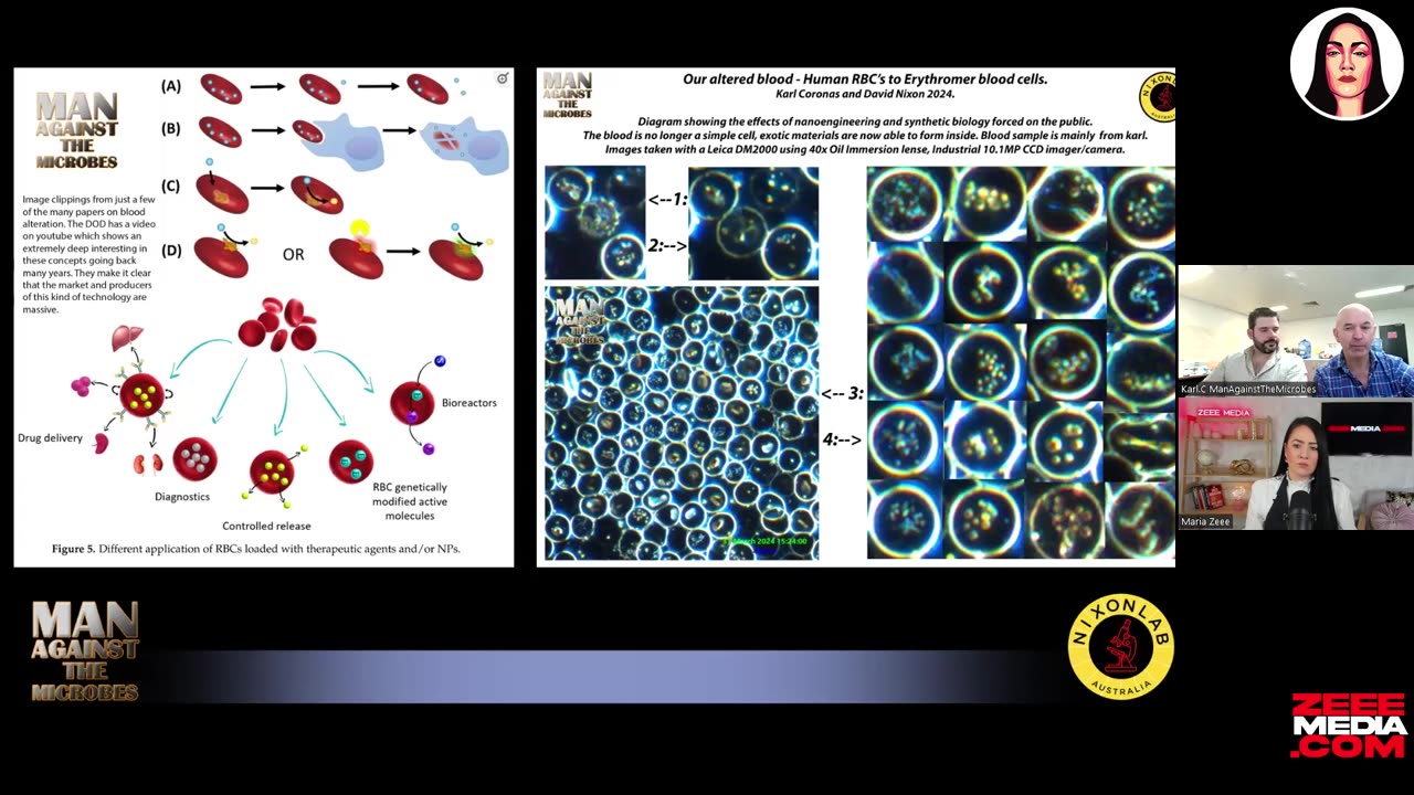 Dr. David Nixon & Karl C. - SYNTHETIC BLOOD: Human Cyborgization Confirmed May 3, 2024