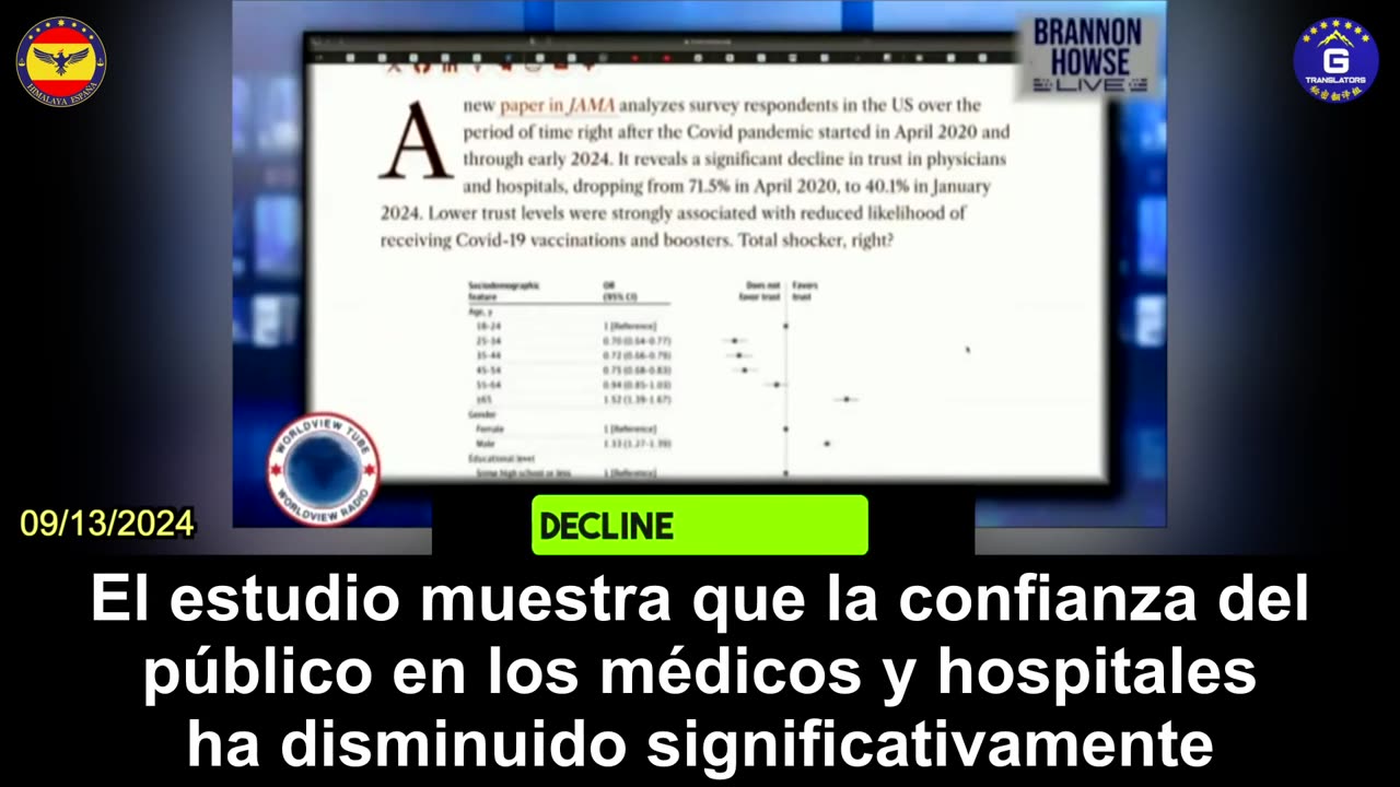 【ES】La confianza en los médicos y hospitales se desploma debido a las vacunas contra el COVID-19