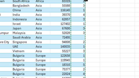 Conquer Excel with These TOP Keyboard Shortcuts (For Beginners!) Shorts#6