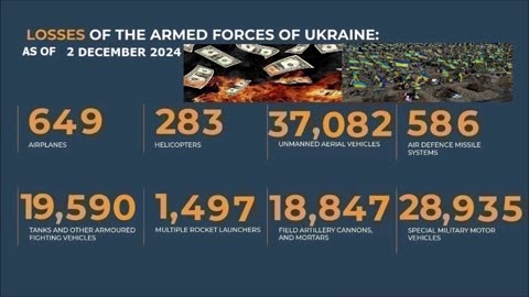 Morning briefing of the Ministry of Defense of Russia (December 2, 2024) - SUB