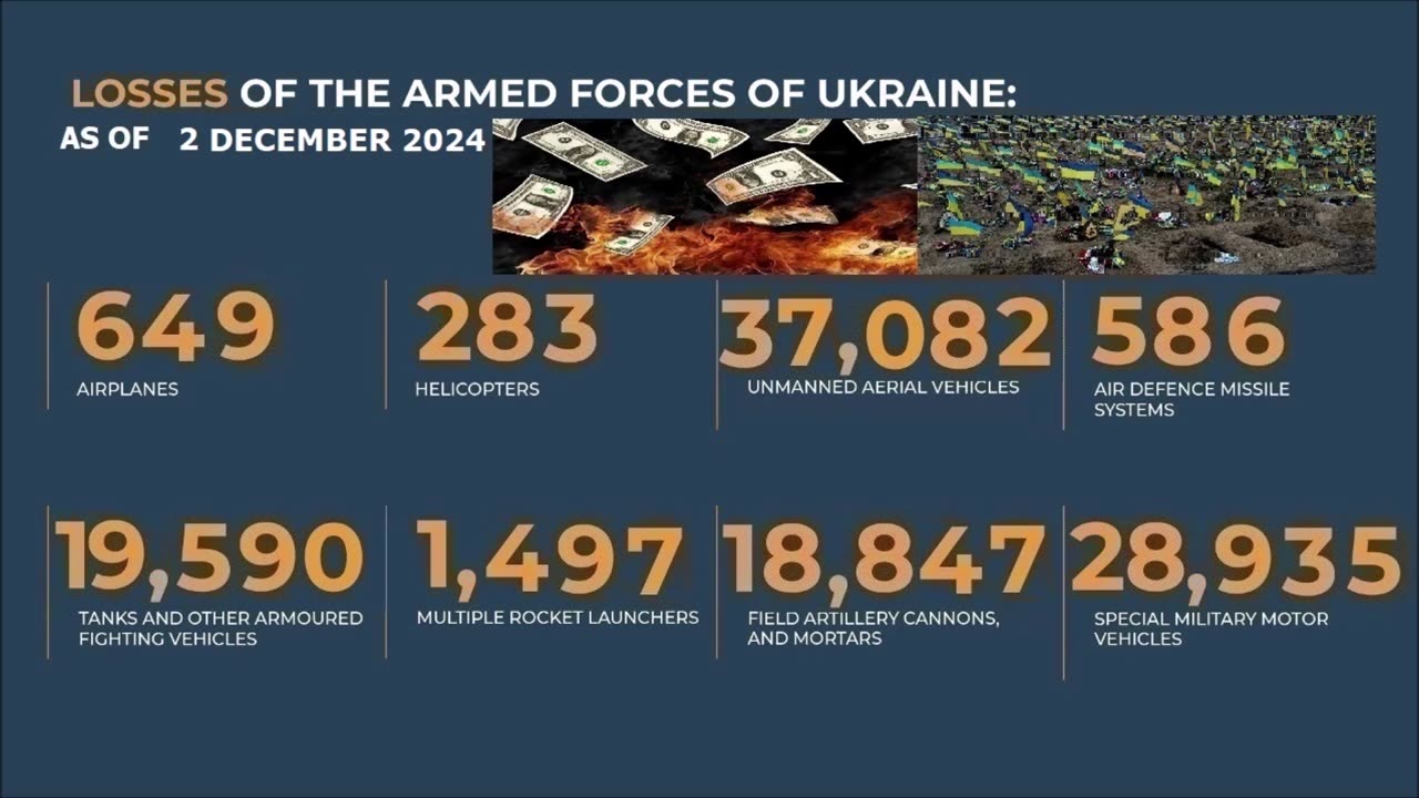Morning briefing of the Ministry of Defense of Russia (December 2, 2024) - SUB