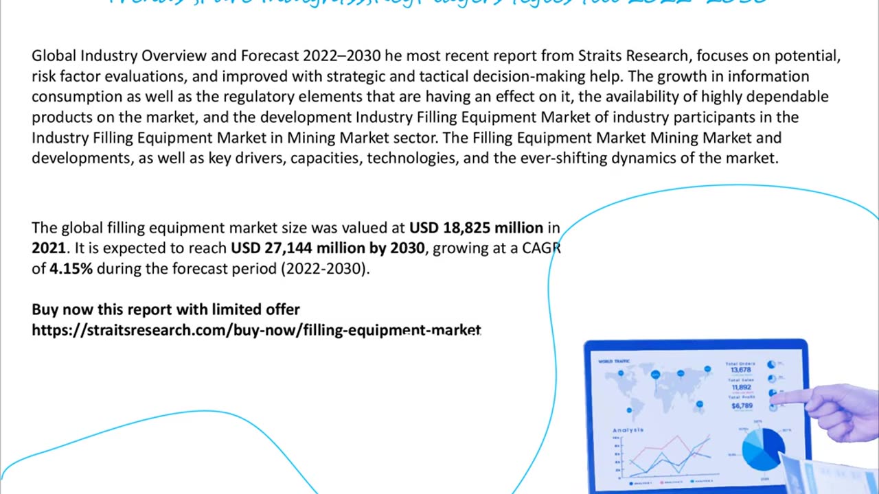 Filling Equipment Market market Report, Market Size, Share, Trends, Analysis By Forecast Period