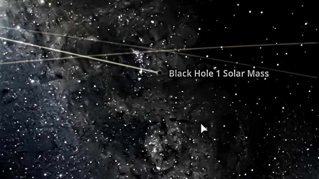 A black hole near the Sun! #solarsystem