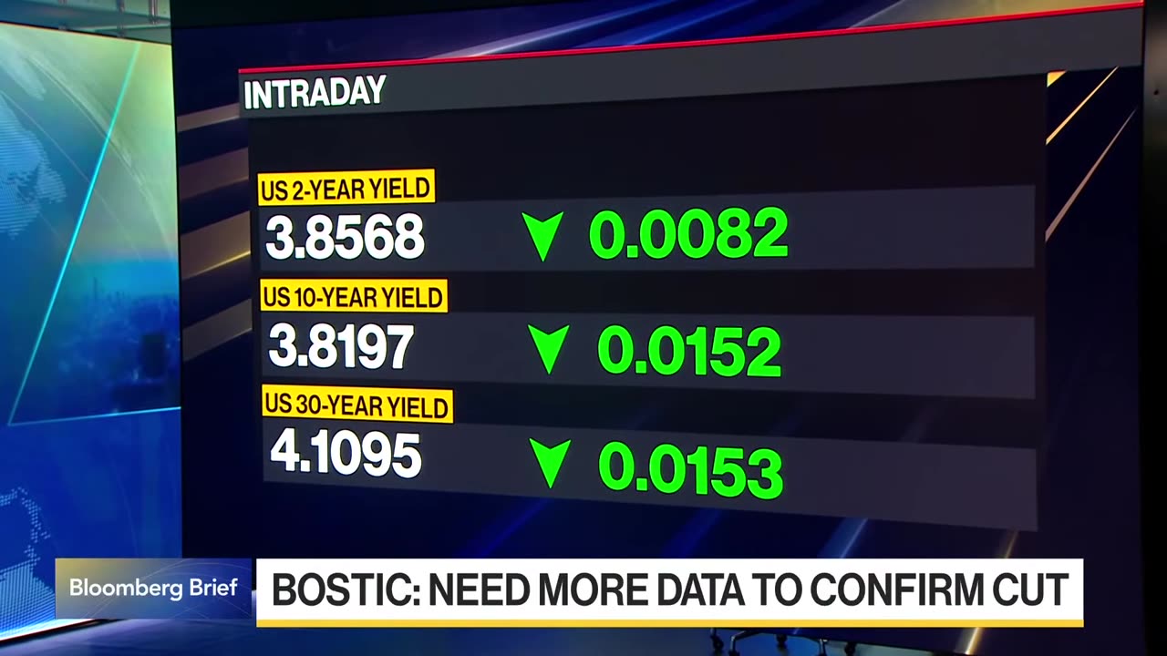 Good Year Ahead for Stocks With Fed Cuts, Soft Landing: UBS