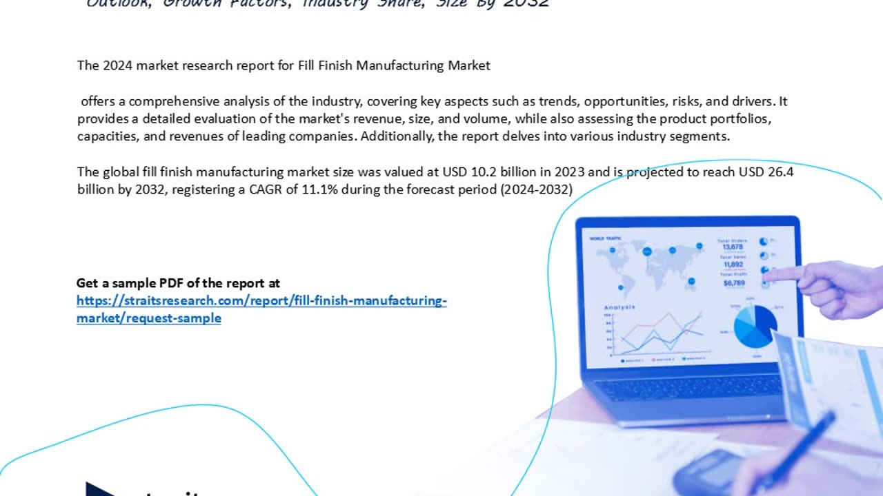 Fill Finish Manufacturing Market Trends, Growth, and Insights