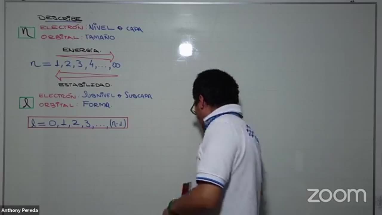 ANUAL LOGICAL UNI 2021 | SEMANA 05 | QUÍMICA