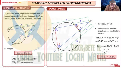 ESCOLAR NACIONAL UNI | Semana 06 | Trigonometría S1 | Geometría