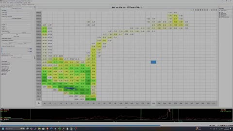 Performance Tuning Lesson 1