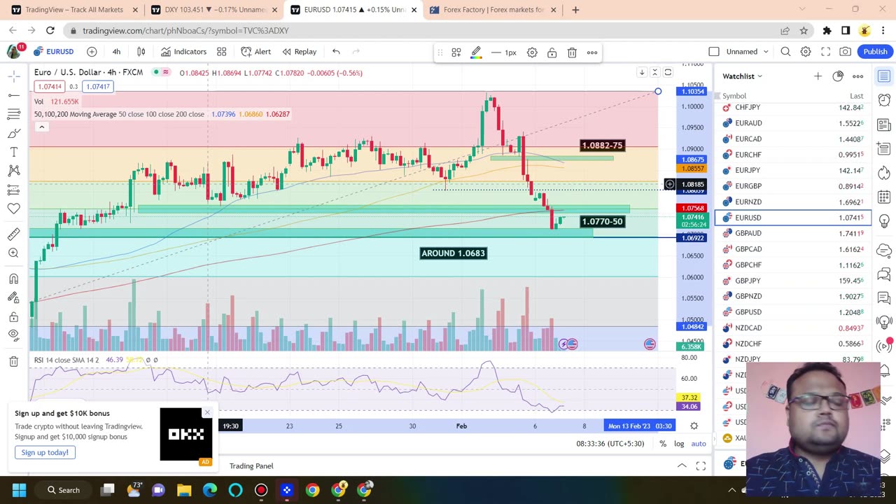 EURUSD Strategy TODAY 7-8 FEB | EURUSD Analysis TODAY 7-8 FEB | EURUSD Forecast TODAY 7-8 FEB